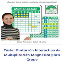 Refuerza la Enseñanza de Matematicas con el Catalogo del Poster Pintarron de la Multiplicacion