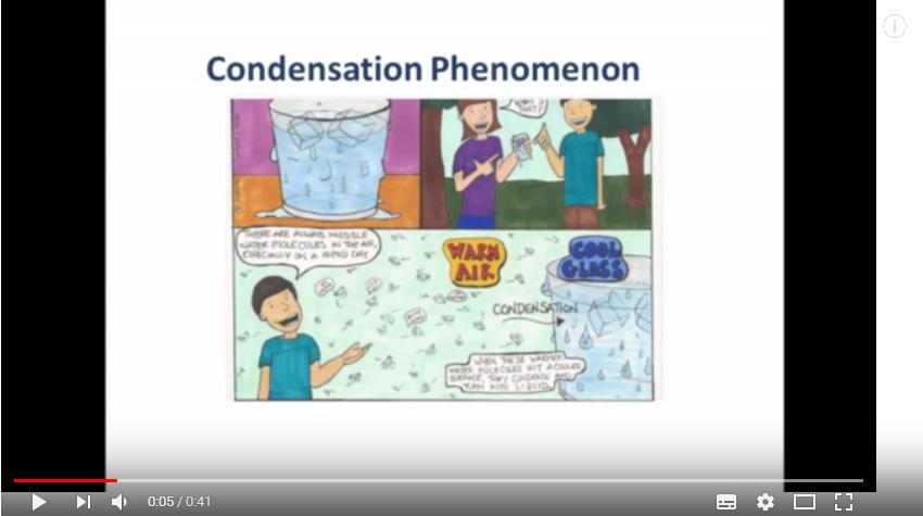 How Condensation Phenomenon Works in Chemical Engineering