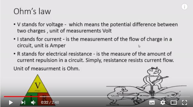 Ohms Law Definition – What is the Ohms Law?