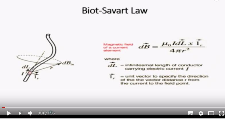 Bio-Savart’s Law and Magnetic Fields in Electrical Engineering
