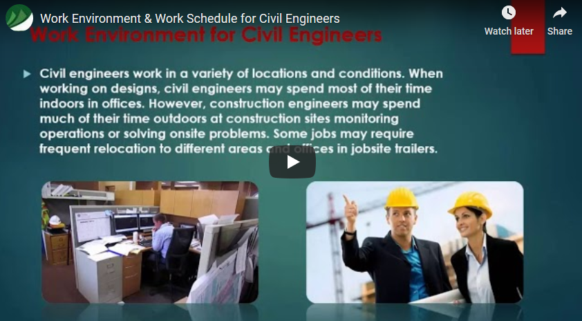 Carreras Universitarias – Ingeniería Civil