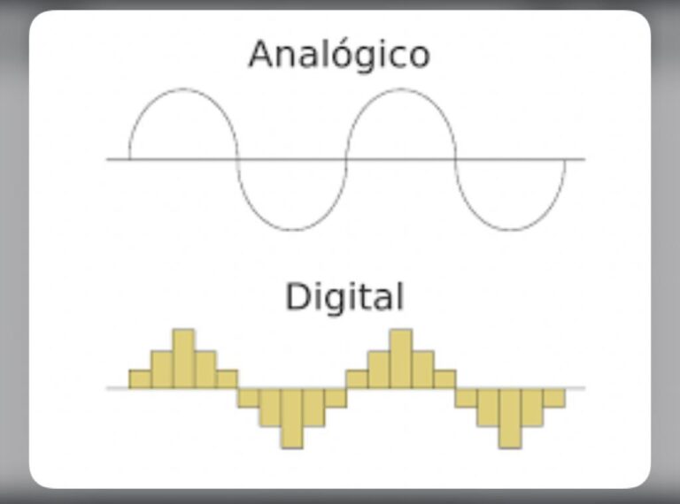 What Is The Difference Between Digital And Analog Signals In Electrical ...