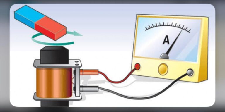 Magnets, Magnetic and Electric Fields in Electrical Engineering – Blog ...
