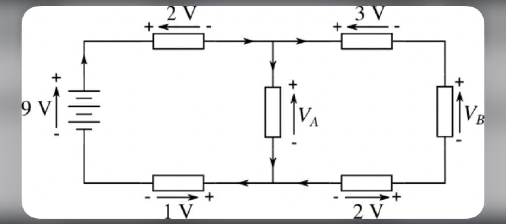 Kirchoff’s Laws in Electrical Engineering
